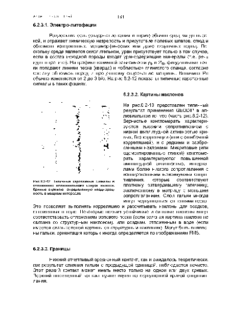 Типичные каротажные сигналы в отложениях аллювиального конуса выноса. Кривые отражают определенную неоднородность в мощном интервале.