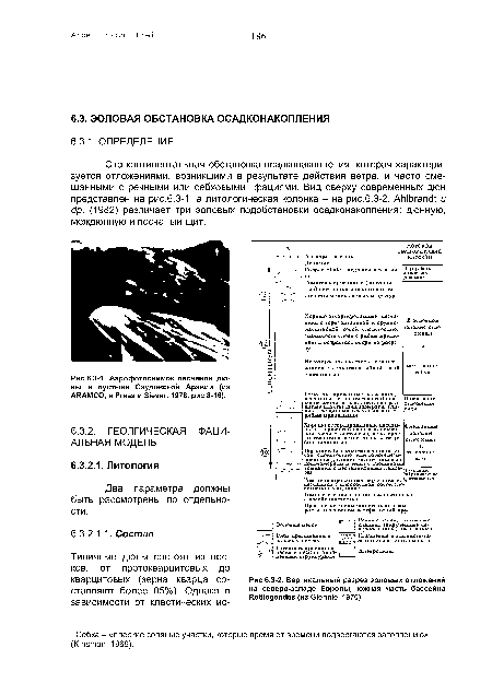 Аэрофотоснимок песчаной дюны в пустыне Саудовской Аравии (из ARAMCO, в Press и Siever, 1978, рис.8-16).