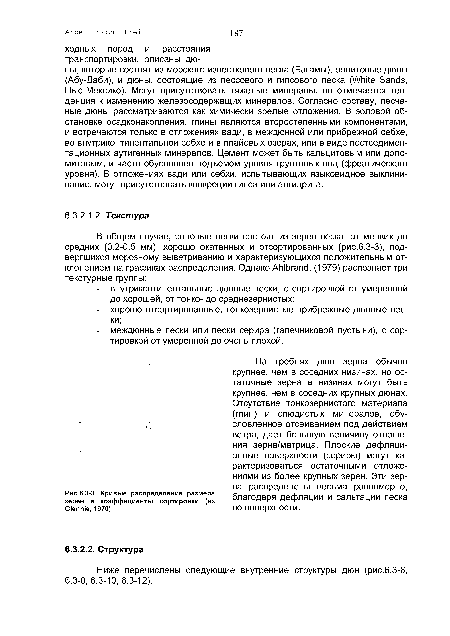 Кривые распределения размера зерен и коэффициенты сортировки (из Glennie, 1970).