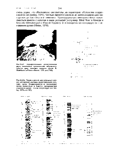 Аэрофотоснимок разветвленной	i - »• ..--.ч