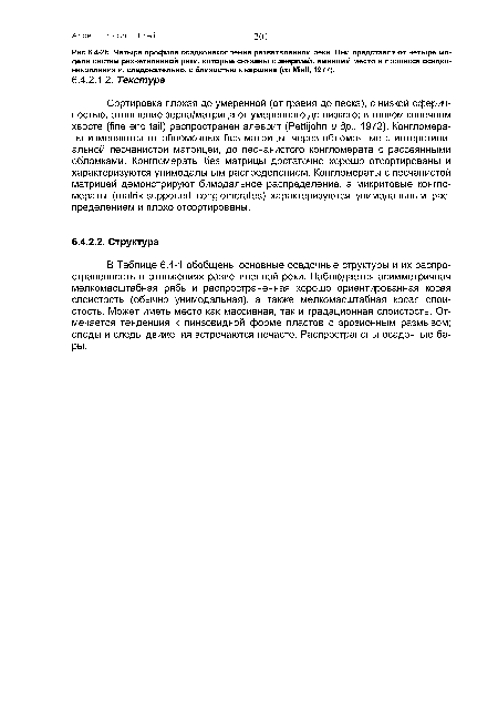 Четыре профиля осадконакопления разветвленной реки. Они представляют четыре модели систем разветвленной реки, которые связаны с энергией, имевшей место в процессе осадко-накопления и, следовательно, с близостью к вершине (из Miall, 1977).
