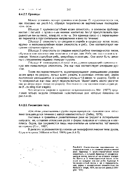 Схематическая вертикальная последовательность отложений разветвленной реки. Единица 1
