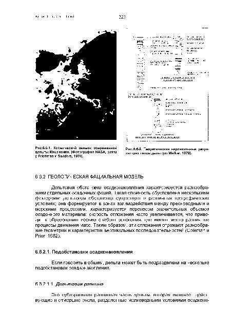 Космический снимок современной дельты Миссисипи. (Фотография NASA, взята у Friedman и Sanders, 1978).