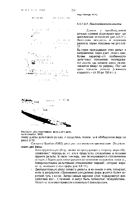 Конструктивная» фаза цикла дельты (из 8сш1оп, 1960).