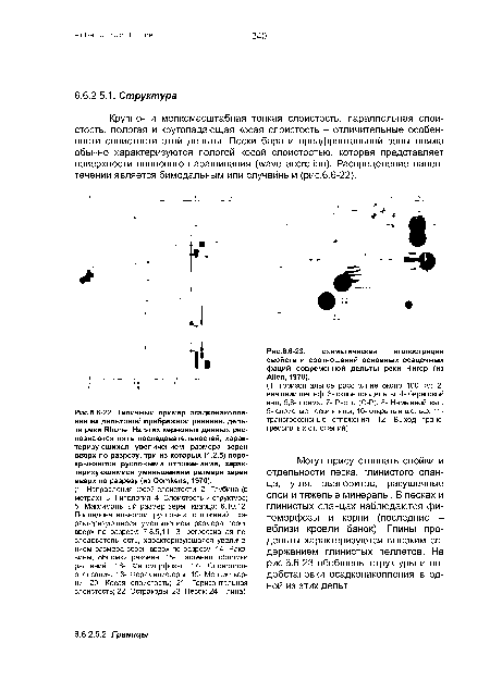 Типичный пример осадконакопле-ния на дельтовой прибрежной равнине, дельта реки Rhone. На этих керновых данных распознаются пять последовательностей, характеризующихся увеличением размера зерен вверх по разрезу, три из которых (1,2,5) перекрываются русловыми отложениями, характеризующимися уменьшением размера зерен вверх по разрезу (из Oomkens, 1970).