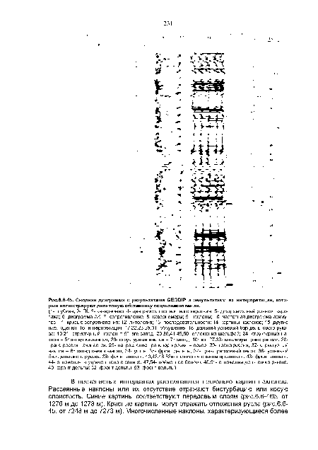 Сводная диаграмма с результатами СЕ001Р и результатами их интерпретации, которые иллюстрируют дельтовую обстановку осадконакопления.