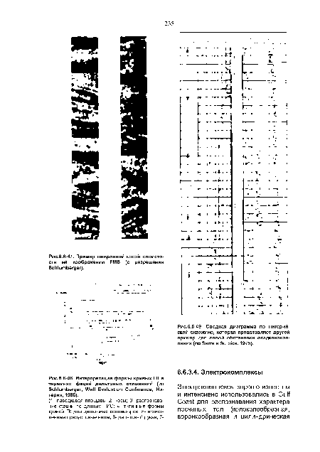 Пример шевронной косой слоистости на изображении РМЭ (с разрешения ЭсМитЬегдег).