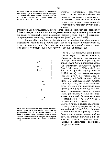 Увеличенное изображение верхнего интервала на рис.6.6-49, иллюстрирующее колоколообразную (f) и цилиндрическую (j) форму, которая может соответствовать отложениям меандрирующего русла и отложениям разветвленного русла (из Serra и Sulpice, 1975).
