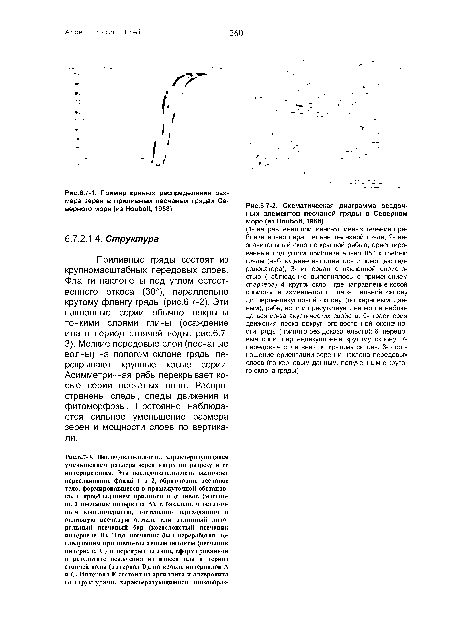 Кашкай межсервисный интервал