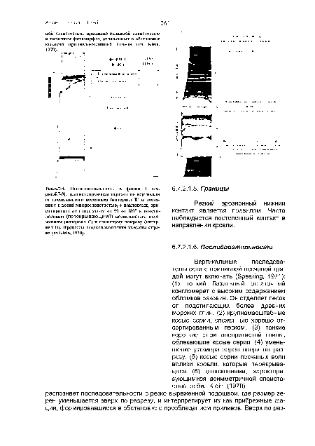Последовательность в фации 1 (см. рис.6.7-3), демонстрирующая переход по вертикали от косослоистого песчаника (интервал В) к песчанику с косой микрослоистостью, с наклонами, ориентированными под углом от 90 до 180° к подстилающим (перекрывающим?) косослоистым отложениям (интервал С) и глиняному покрову (интервал Б). Процессы осадконакопления указаны справа (из К1еш, 1970).