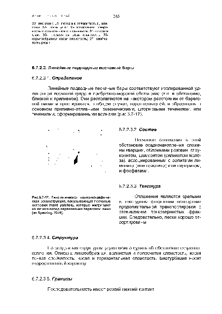 Гипотетическая палеогеографическая реконструкция, показывающая песчаные островки (sand patches), которые мигрируют на юг юго-запад параллельно береговой лини (из Spearing, 1976).