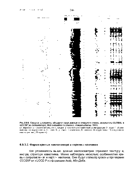 Сводная диаграмма, объединяющая данные в открытом стволе, результаты GLOBAL и GEODIP (из Schlumberger, Well evaluation Conference, Эмираты/Катар, 1981).
