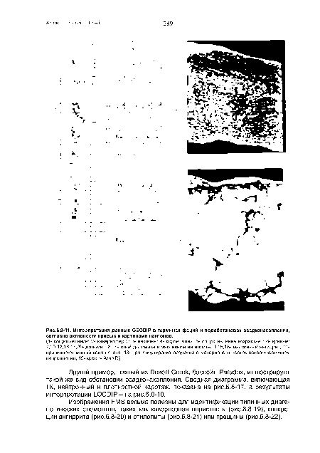 Интерпретация данных GEODIP в терминах фаций и подобстановок осадконакопления, согласно активности кривых и картинами наклонов.