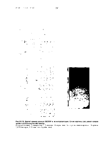 Другой пример данных СЕ001Р и их интерпретация. Синие картины указывают направление переноса восток юго-восток.