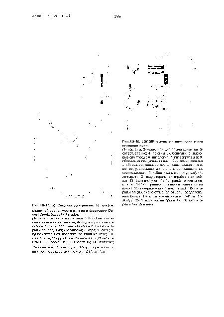 Рис.6.8-18. 1_ОСО!Р в этом же интервале и его интерпретация.