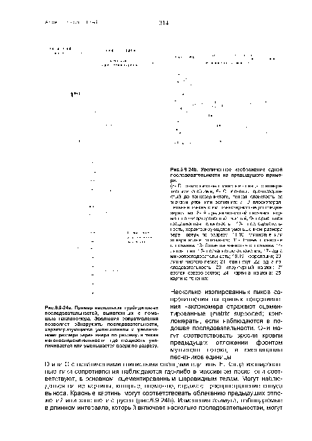 Увеличенное изображение одной последовательности из предыдущего примера.