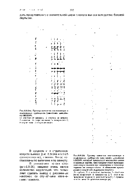 Пример сигналов наклономера в отдаленных турбидитах (векторная диаграмма СЕ001Р).
