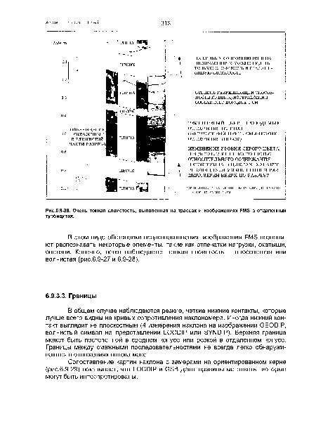 Очень тонкая слоистость, выявленная на трассах и изображениях РМБ в отдаленных турбидитах.