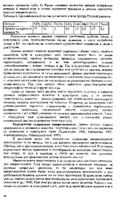 Рассмотрите рисунок на странице 153 какие выводы можно сделать из анализа этого материала 6 класс