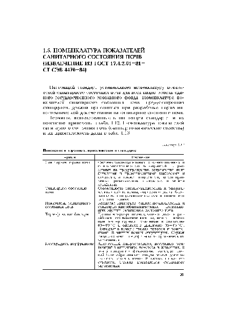 Термины, использованные в настоящем стандарте, и их пояснения приведены в табл. 1.12. Номенклатура показателей санитарного состояния почв (санитарно-химические свойства) и их применяемость даны в табл. 1.13.