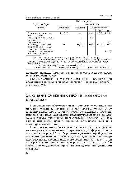 При сплошном обследовании на содержание остатков химикатов почвенную смешанную пробу составляют из 10 — 30 индивидуальных проб (в зависимости от площади), отобранных со всего поля. Для отбора индивидуальных проб по диагонали обследуемого поля прокладывают маршрутный ход. Смешанные пробы почв отбирают со всех полей, попавших в контур обследования.