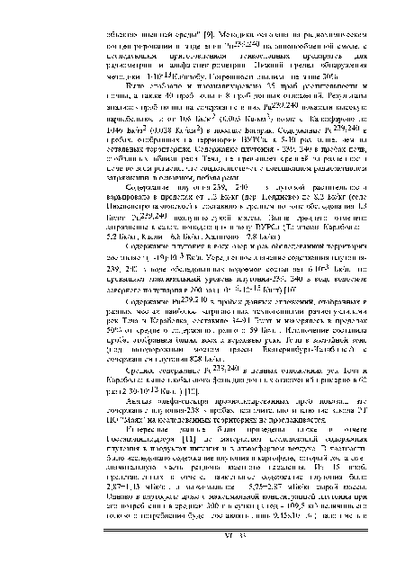 Анализ альф а-спектра проанализированных проб показал, что содержание плутония-238 в пробах незначительно и влияние завода РТ ПО "Маяк" на исследованных территориях не прослеживается.