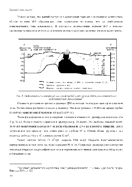 Расход южного потока 65 м /сут, скорость 0,84 м/сут. Скорость пространственного перемещения радионуклидов достигает в среднем 80 м/год. Существует реальная угроза разгрузки этих вод в открытую гидрографическую сеть и загрязнения источников питьевых водозаборов уже в ближайшие годы.