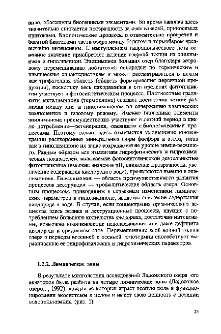 В результате многолетних исследований Ладожского озера его акватория была разбита на четыре лимнические зоны (Ладожское озеро..., 1992), каждая из которых играет особую роль в функционировании экосистемы в целом и имеет свою ценность с позиции водопользования (рис. 1).