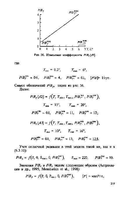 Смысл обозначений Р/Вр. виден из рис. 36.