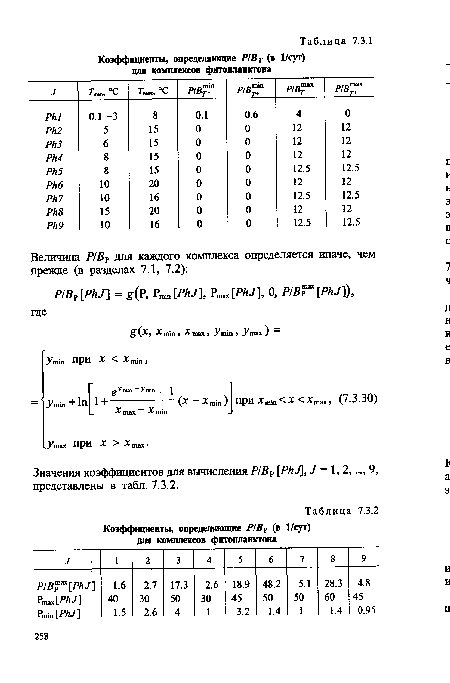 Значения коэффициентов для вычисления Р/Вр [РАД 7 = 1,2,..., 9, представлены в табл. 7.3.2.