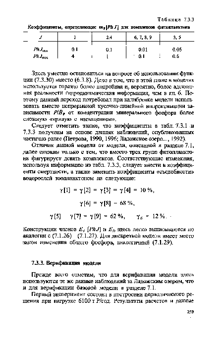 Прежде всего отметим, что для верификации модели здесь используются те же данные наблюдений за Ладожским озером, что и для верификации базовой модели в разделе 7.1.