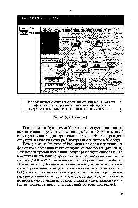 Позиция меню Structure of Populations позволяет получить информацию о состоянии каждой популяции сообщества (рис. 78, б). Для выбора нужной популяции следует развернуть список FISHES нажатием на клавишу с треугольником, обращенным вниз, и последующим нажатием на название интересующей вас популяции. В ответ на эти действия в окне появляется диаграмма возрастного состава рыбы данного вида, ее численность в озере (в тысячах особей), биомасса (в тысячах центнеров на все озеро) и средний возраст рыбы в популяции. Для того чтобы убрать это окно, достаточно ввести курсор мыши на ее поле и нажать левую клавишу мыши (такая процедура принята стандартной во всей программе).