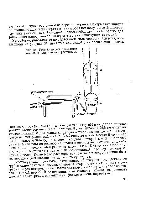 Устройство для проведения } опытов с питательными растворами. 1