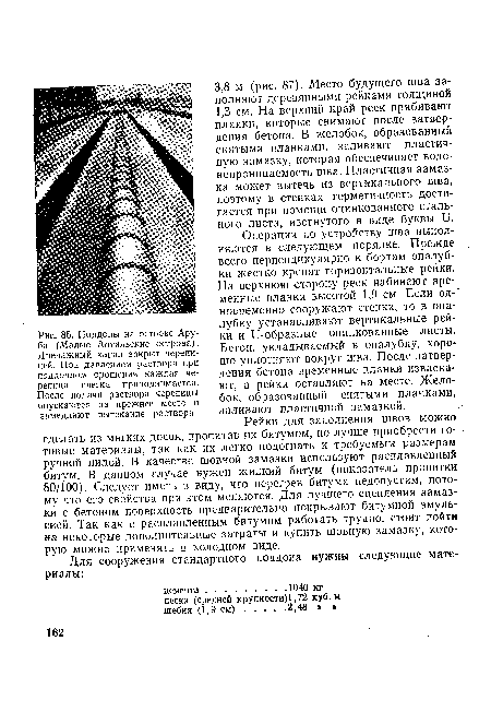 Поддоны на острове Аруба (Малые Антильские острова). Дренажный канал закрыт черепицей. Под давлением раствора при поддонном орошении каждая черепица слегка приподнимается. После подачи раствора черепицы опускаются на прежнее место и замедляют вытекание раствора.
