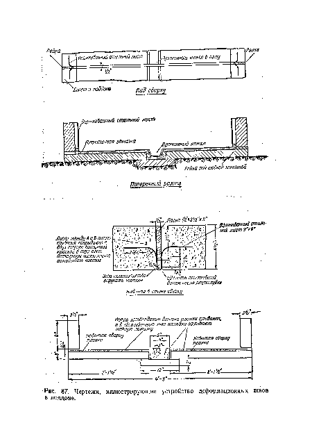 Чертежи, иллюстрирующие устройство деформационных швов в поддоне.