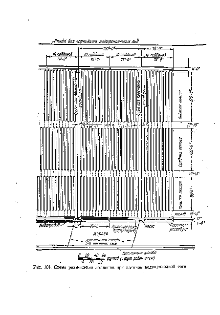 Схема размещения поддонов при наличии водопроводной сети.