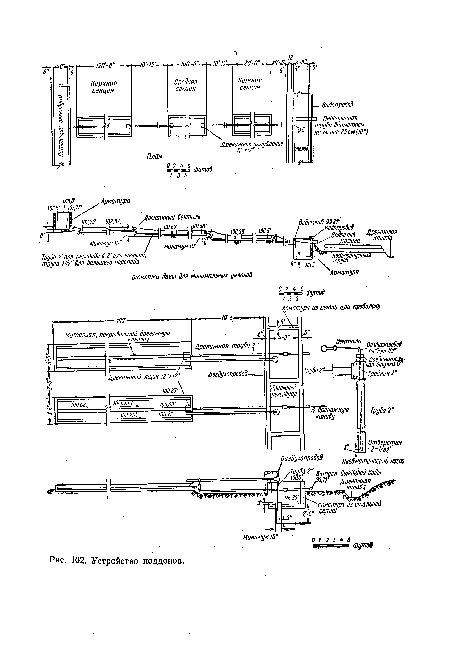 Устройство поддонов.