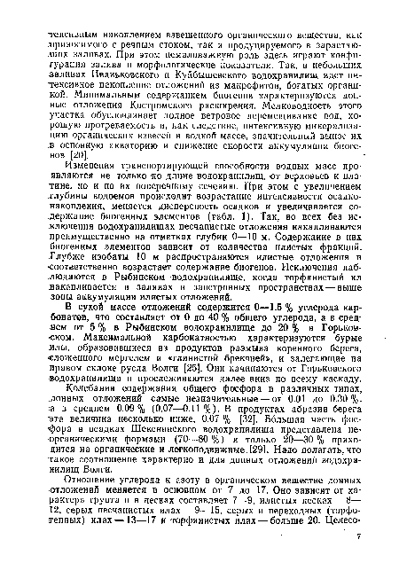 Изменения транспортирующей способности водных масс про--являются не только по длине водохранилищ, от верховьев к плотине, но и по их поперечному сечению. При этом с увеличением глубины водоемов происходит возрастание интенсивности осадко-накопления, меняется дисперсность осадков и увеличивается содержание биогенных элементов (табл. 1). Так, во всех без исключения водохранилищах песчанистые отложения накапливаются преимущественно на отметках глубин 0—10 м. Содержание в них ■биогенных элементов зависит от количества илистых фракций. Глубже изобаты 10 м распространяются илистые отложения и •соответственно возрастает содержание биогенов. Исключения наблюдаются в Рыбинском водохранилище, когда торфянистый ил накапливается в заливах и заостровных пространствах — выше зоны аккумуляции илистых отложений.