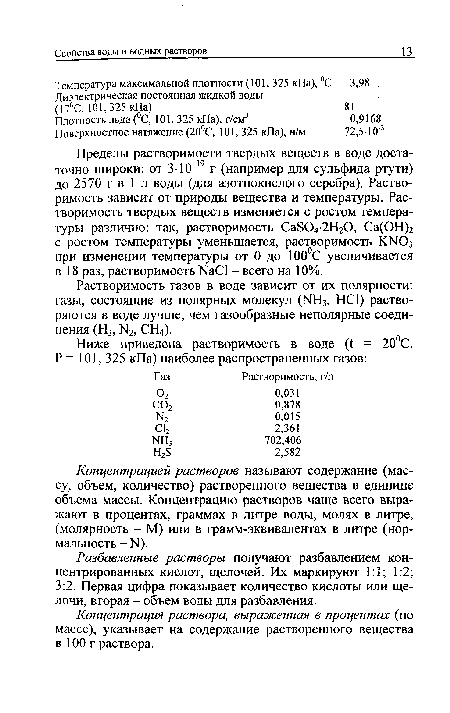 Концентрацией растворов называют содержание (массу, объем, количество) растворенного вещества в единице объема массы. Концентрацию растворов чаще всего выражают в процентах, граммах в литре воды, молях в литре, (молярность - М) или в грамм-эквивалентах в литре (нормальность - М).