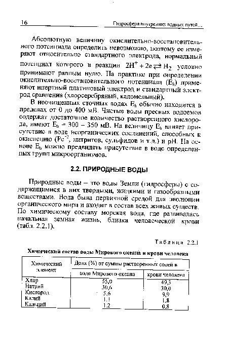 Природные воды - это воды Земли (гидросферы) с содержащимися в них твердыми, жидкими и газообразными веществами. Вода была первичной средой для эволюции органического мира и входит в состав всех живых существ. По химическому составу морская вода, где развивалась начальная земная жизнь, близка человеческой крови (табл. 2.2.1).