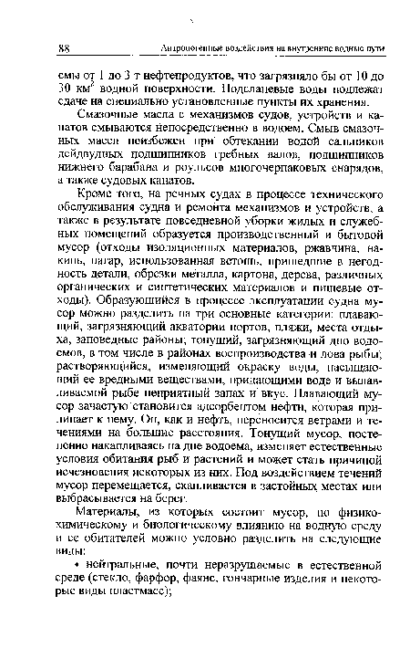 Смазочные масла с механизмов судов, устройств и канатов смываются непосредственно в водоем. Смыв смазочных масел неизбежен при обтекании водой сальников дейдвудных подшипников гребных валов, подшипников нижнего барабана и роульсов многочерпаковых снарядов, а также судовых канатов.