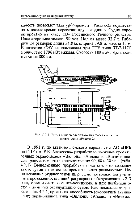 Схема общего расположении пассажирского экраноплана «Ракета-2»