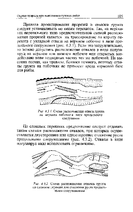 Схема расположения отвалов грунта на сложном перекате для стеснения русла продольными сооружениями