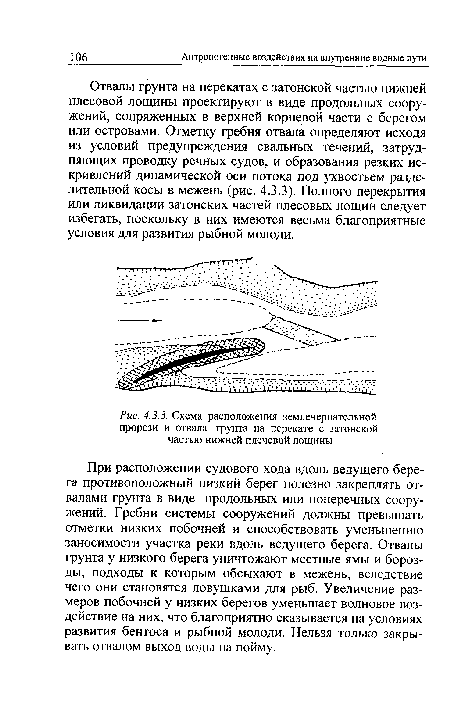 Схема расположения землечерпательной прорези и отвала грунта на перекате с затонской частью нижней плечевой лощины