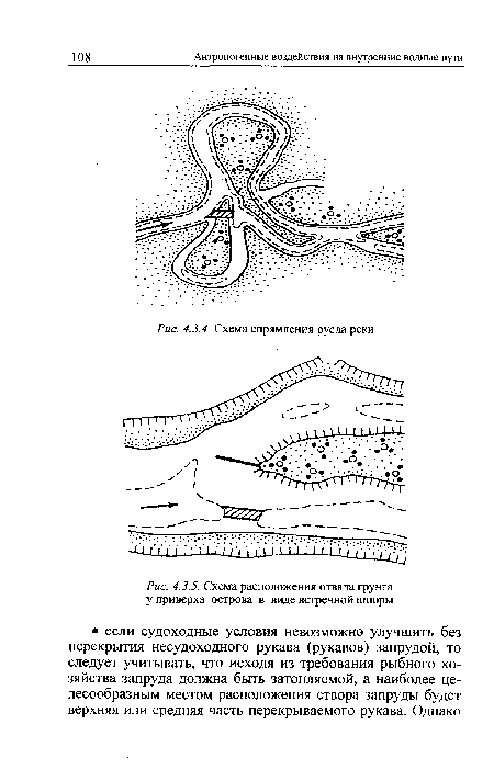 Схема спрямления русла реки