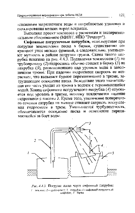 Погрузка песка через сифонный патрубок