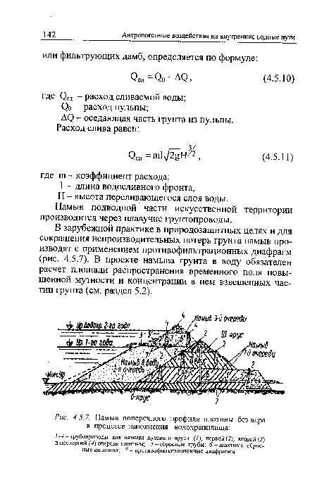 Намыв поперечного профиля плотины без ядра в процессе заполнения водохранилища