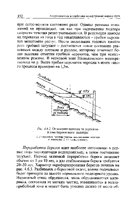 Отложение наносов на перекатах в зоне переменного подпора