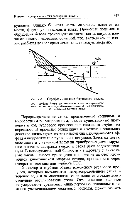 Переформирование берегового склона