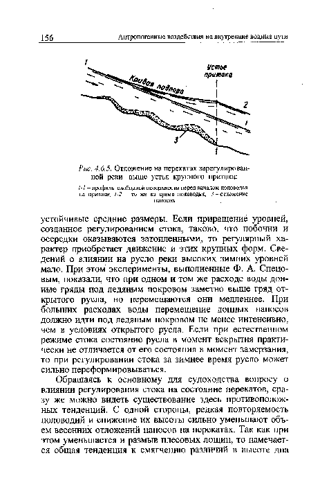 Отложение на перекатах зарегулированной реки выше устья крупного притока